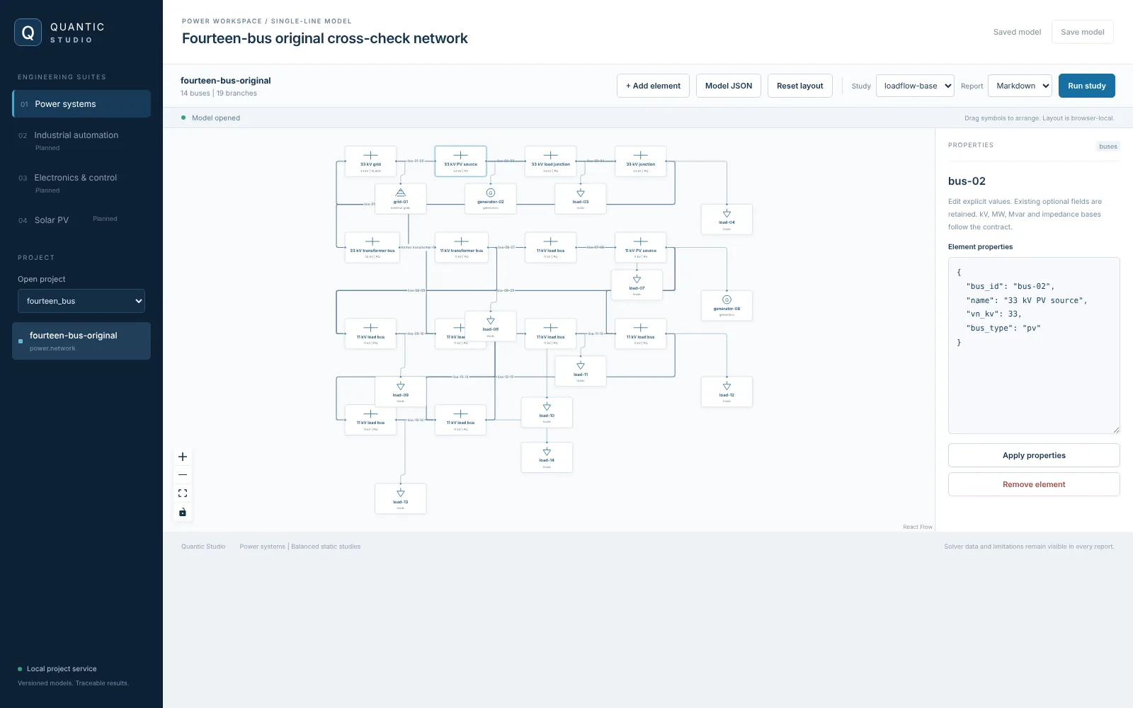 A selected bus in the single-line model with its contract fields open for editing in the properties panel